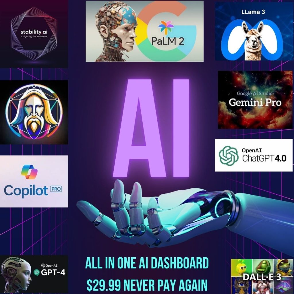 all in one AI dashboard